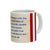 SUBLIMART: Patriotic Mug 'I pledge allegiance to the flag...'(Design 30)